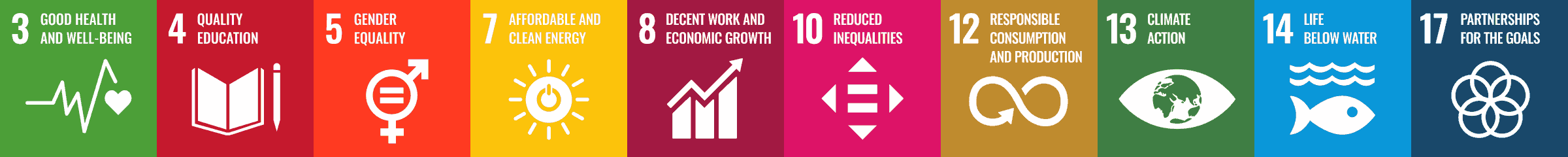 Goal 3: Good Health and Well-being
